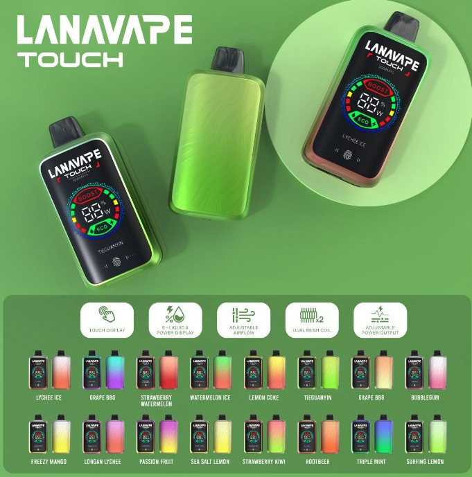 LANA ULTRA 2 CARTRIDGE 16K DISPO KIT - Image 2