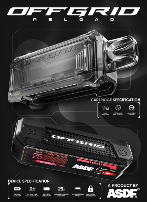OFFGRID RELOAD DEVICE + CARTRIDGE SET Starter Kit